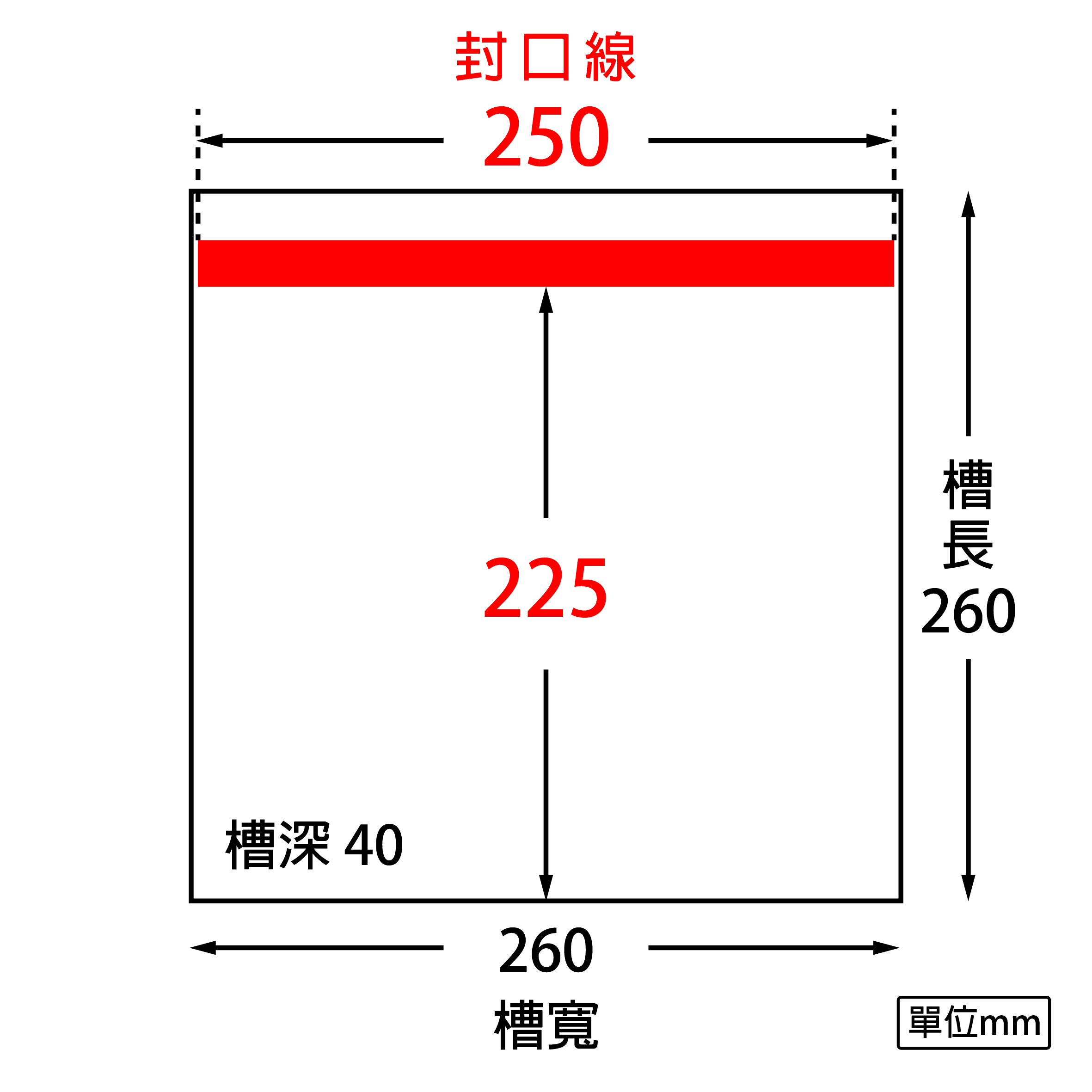 輕巧真空機(25公分)